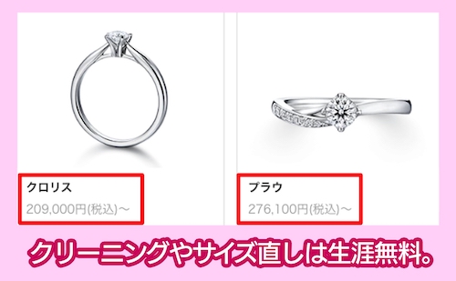 アイプリモの指輪の平均価格