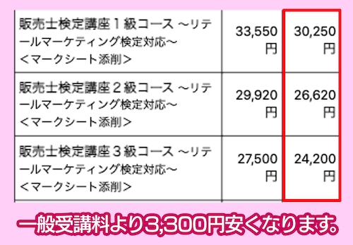 JCIの特別受講料制度