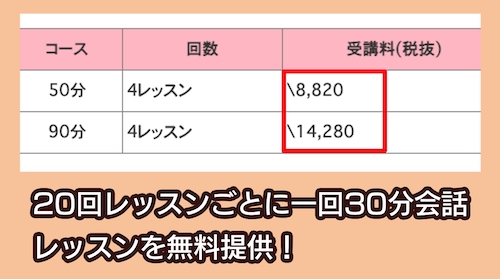 JCKアカデミーの中国語会話スクールの料金相場