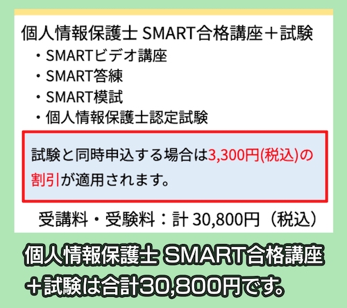 SMART合格講座 割引