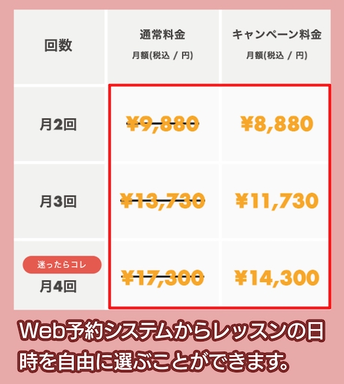 JOYミュージックスクールの料金相場