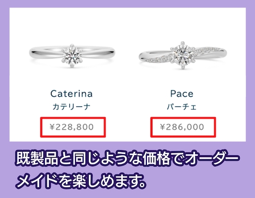 K.UNOの指輪の平均価格