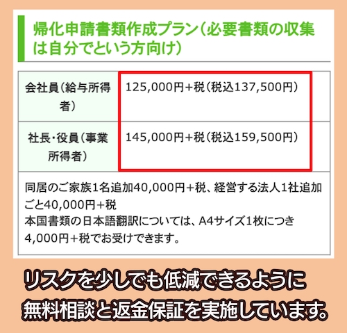 横浜帰化申請オフィスの料金相場