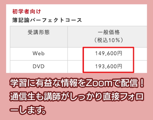 LECの税理士試験講座の料金相場
