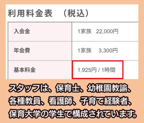 メアリーポピンズの料金相場