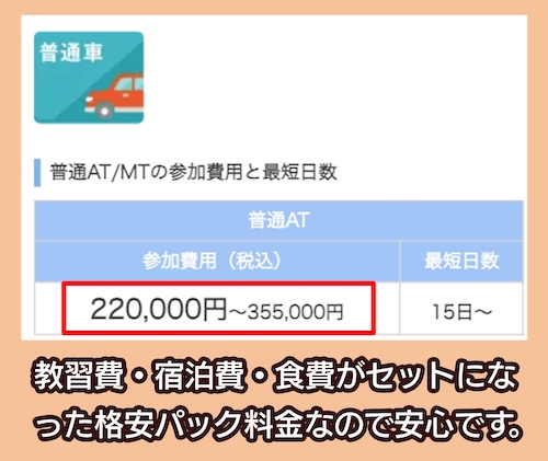 合宿免許スクールの自動車運転免許合宿の料金相場