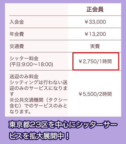 ミラクスシッターの料金相場