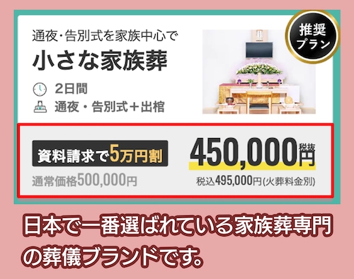 小さなお葬式の費用相場