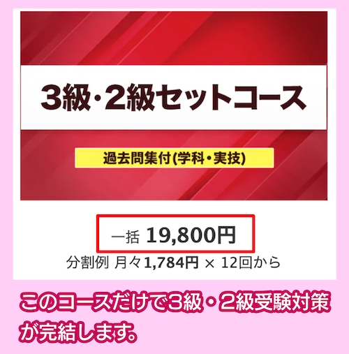 スタディングの料金相場