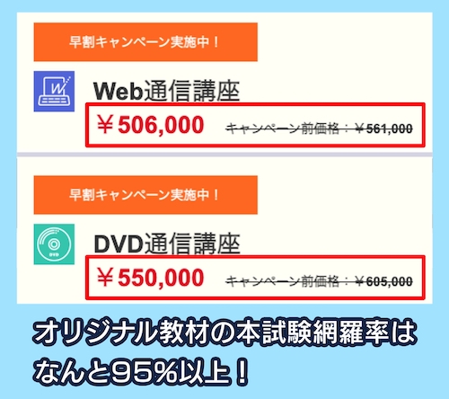 Wセミナーの料金相場