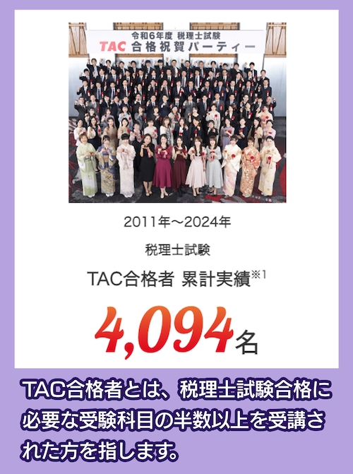 TAC 合格実績