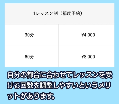東京ルクスピアノ教室 ワンレッスン制