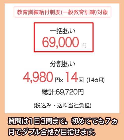 ユーキャンのマンション管理士・管理業務主任者講座の料金相場