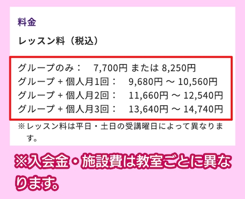 ヤマハ音楽教室の料金相場