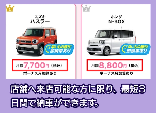 ニコニコマイカーリースの料金相場