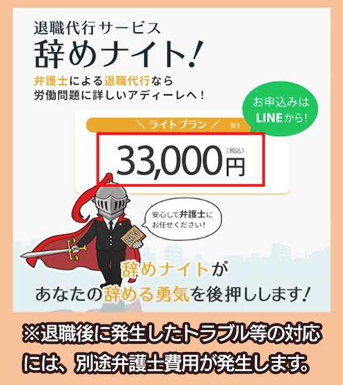 アディーレ法律事務所の料金相場