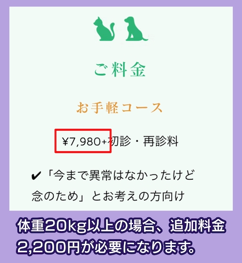 アリアスペットクリニックの料金相場