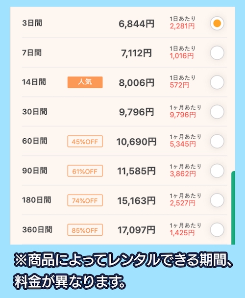 ベビレンタ レンタル期間と料金