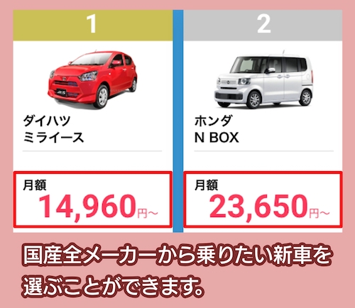 ORIXカーリースの料金相場