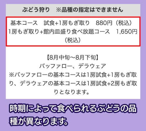果実の里 原田農園の料金相場