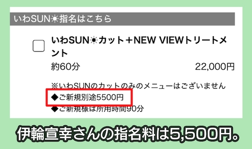 i.Tokyo伊輪宣幸さんの指名料