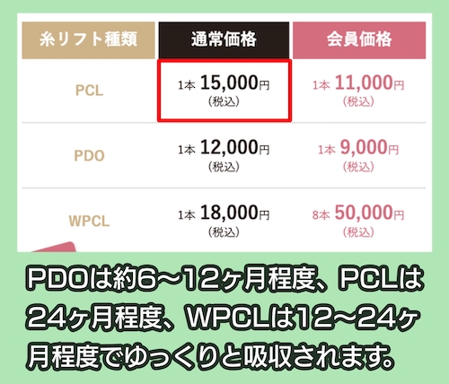 L’amour clinic Tokyoの糸リフトの料金