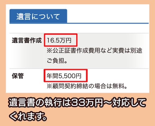 みお綜合法律事務所の費用相場