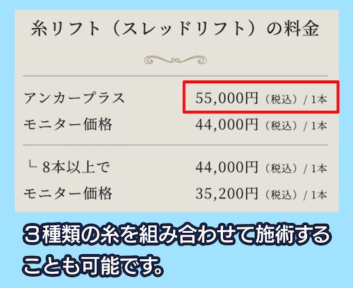 モティーフ銀座クリニックの糸リフトの料金