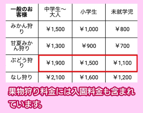 南楽園の料金相場