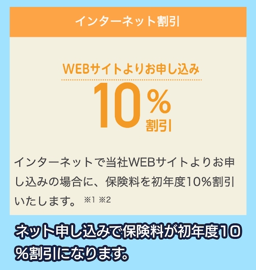 日本ペット少額短期保険株式会社 インターネット割引