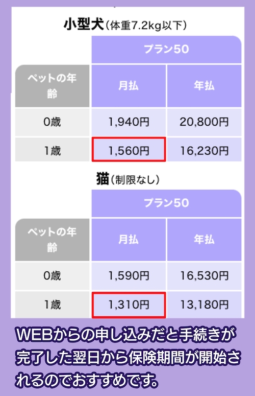 【げんきナンバーわんスリム】の料金相場