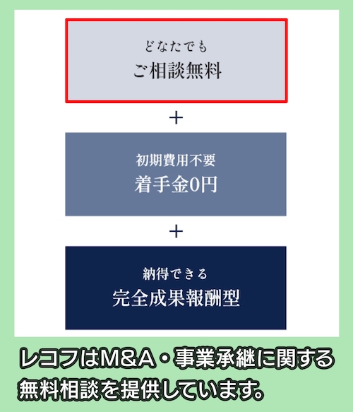 レコフ 無料相談