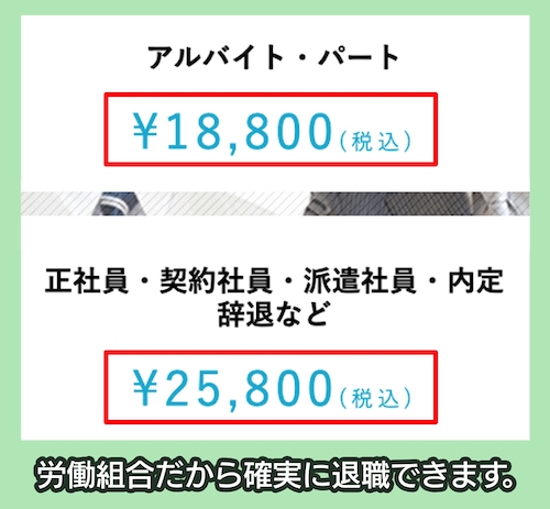 男の退職代行の料金相場