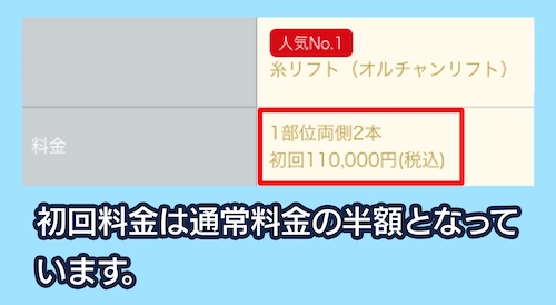 東京美容外科 初回価格