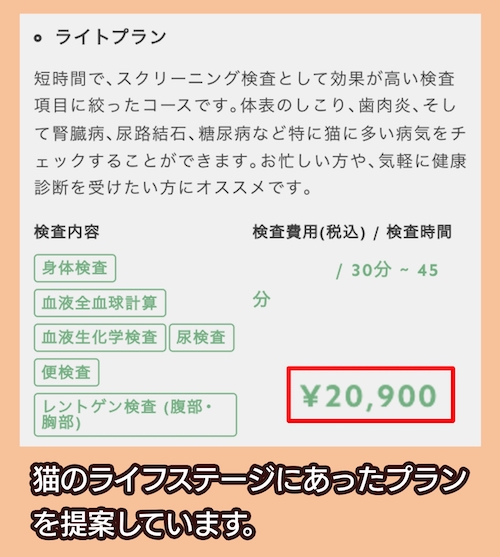 Tokyo Cat Specialistsの料金相場