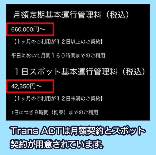 Trans ACT 料金プラン