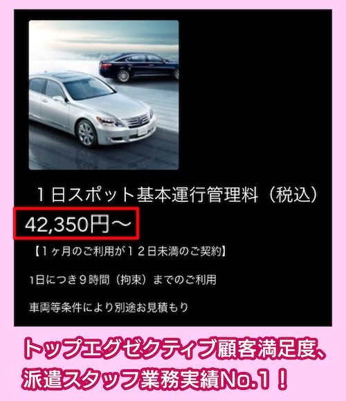 Trans ACTの料金相場