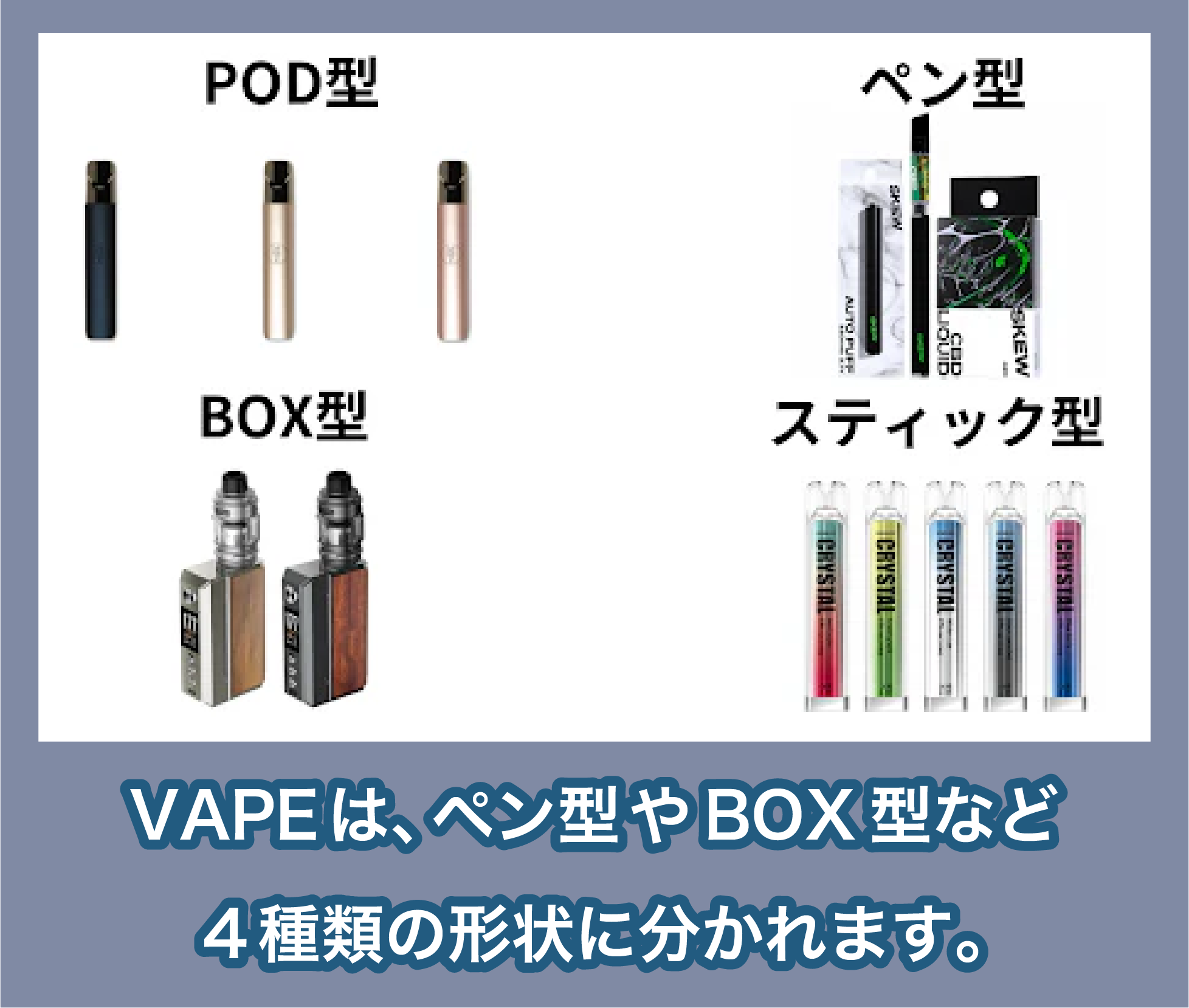 VAPE（ベイプ）の形状