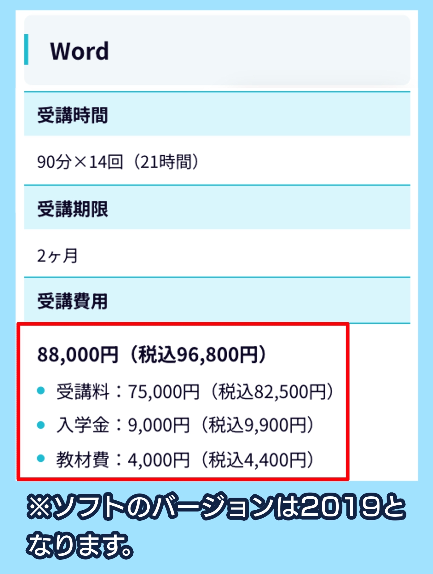 WinスクールのWord講座の料金
