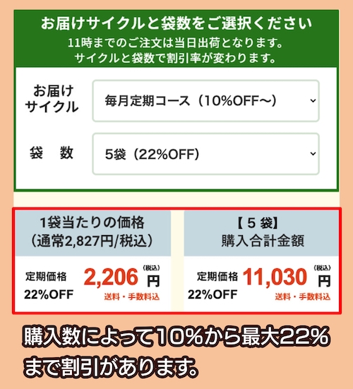 ウィズペティ 複数個購入割引