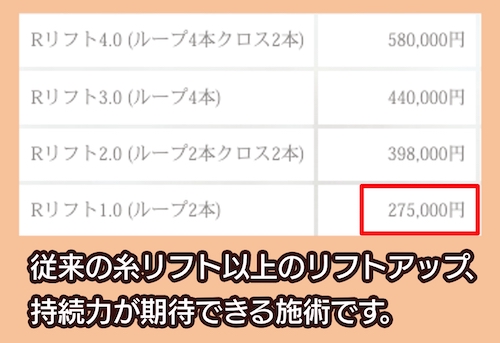 リゾナスフェイスクリニック東京の糸リフトの料金