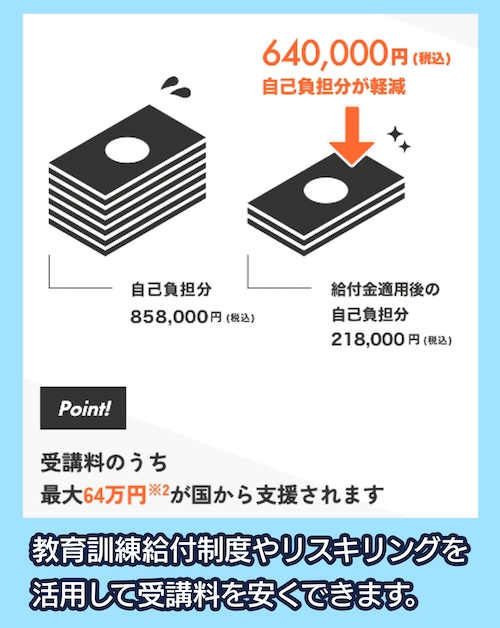 Aidemyの専門実践教育訓練給付金制度