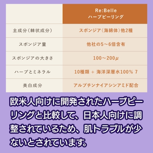 ESPERANZA リベルハーブピーリング