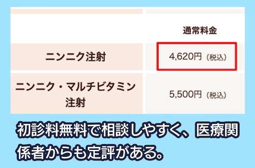 FUJII CLINIC「ニンニク注射」の料金