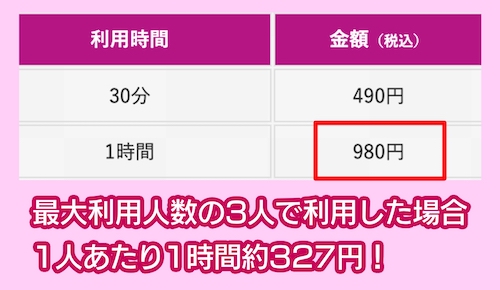 PSGYMの料金相場