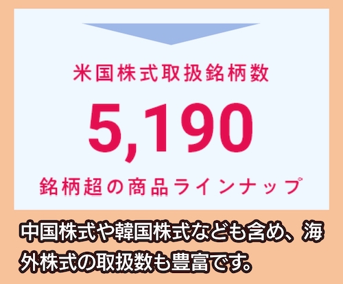 SBI証券 取扱銘柄数
