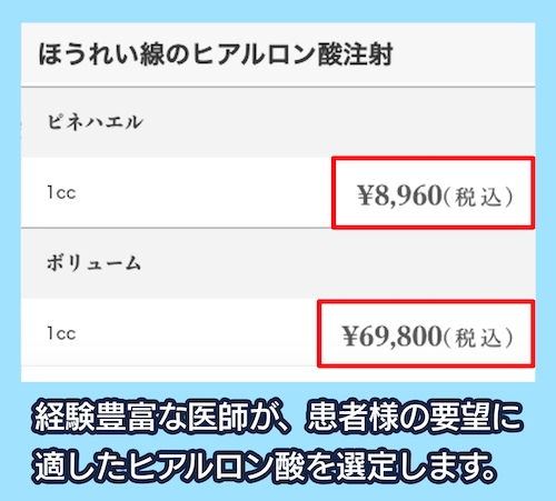 東京中央美容外科の料金相場