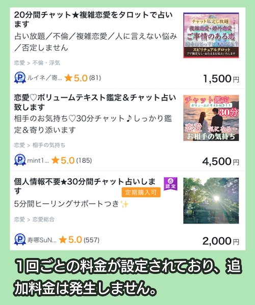 ココナラ 回数制