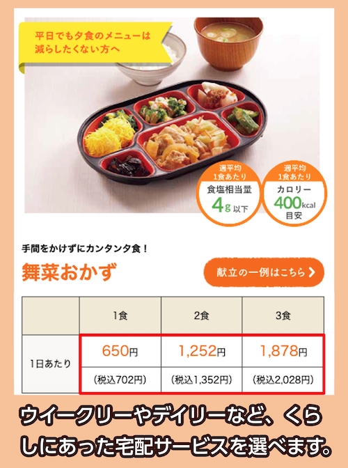 コープデリの料金相場