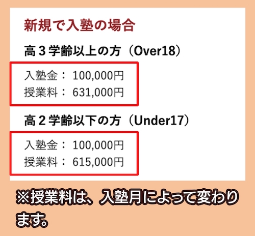 河合塾COSMOの料金